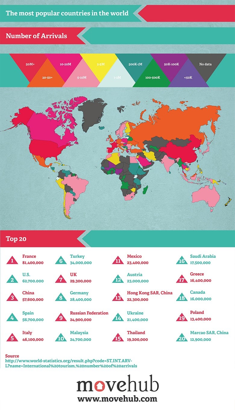 Most Popular Countries In The World World Map