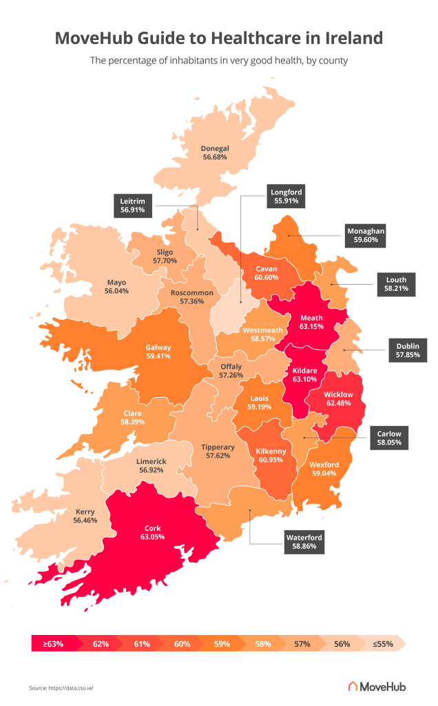 Healthcare in Ireland What You Need to Know MoveHub