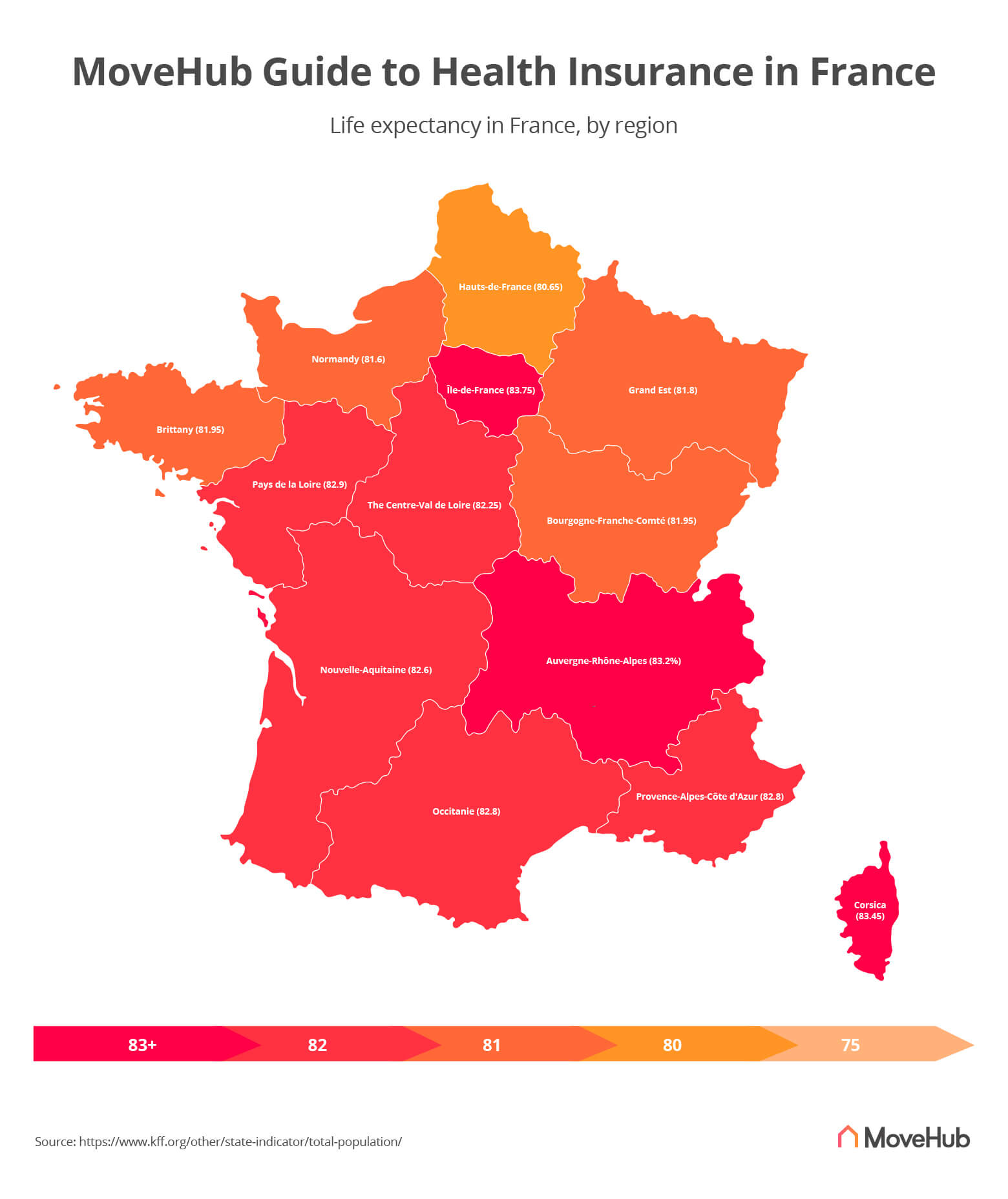 Healthcare in France by region