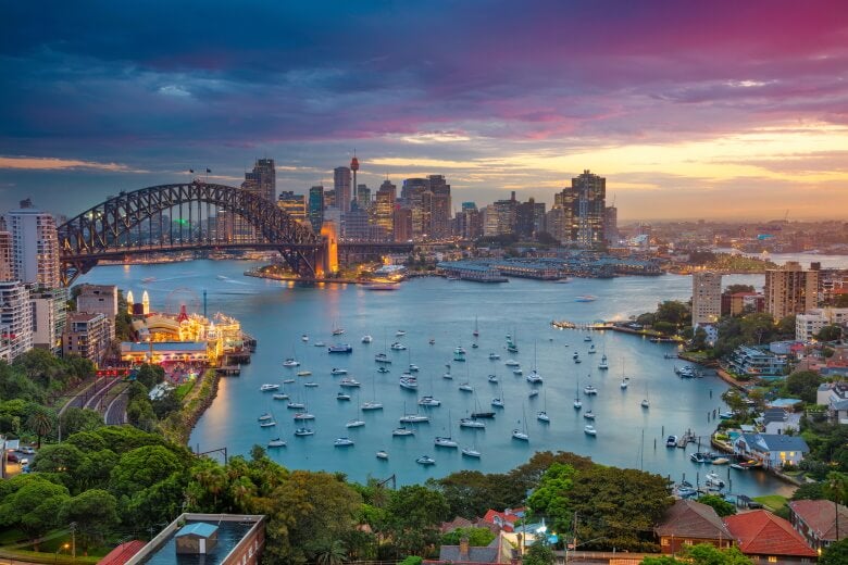 image of Sydney, Australia with Harbour Bridge and Sydney skyline during sunset